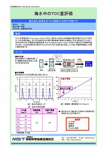 海水中のTOC量評価