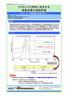 セラミックス材料に含まれる微量金属の価数評価