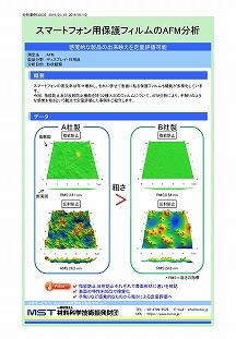 スマートフォン用保護フィルムのAFM分析