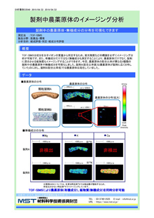 製剤中農薬原体のイメージング分析