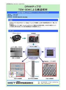 DRAMチップのTEM・SEMによる構造解析