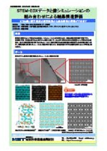 STEM・EDXデータと像シミュレーションの組み合わせによる結晶構造評価