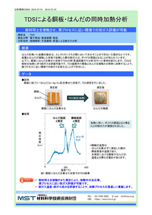 TDSによる銅板・はんだの同時加熱分析