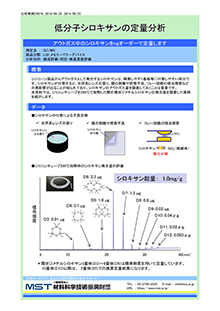 低分子シロキサンの定量分析