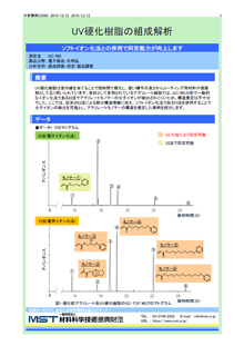 UV硬化樹脂の組成解析