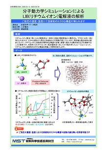 分子動力学シミュレーションによるLIB(リチウムイオン)電解液の解析