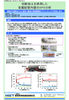 切断加工を併用した金属配管内壁のXPS分析