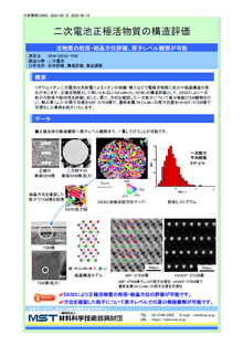 二次電池正極活物質の構造評価