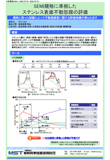 SEMI規格に準拠した ステンレス表面不動態膜の評価