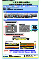 二次電池負極SEI被膜の元素分布評価・化学状態評価