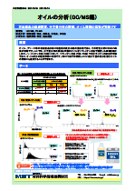 オイルの分析（GC/MS編）