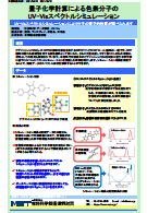 量子化学計算による色素分子の UV-Visスペクトルシミュレーション