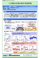 二次電池正極の結合状態評価