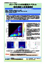 オリーブオイルの3D蛍光スペクトル(蛍光指紋)と多変量解析