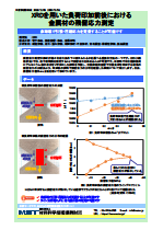 XRDを用いた負荷印加前後における金属材の残留応力測定