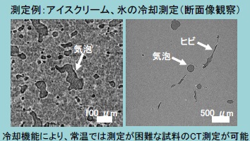 X線CTを用いたin situ測定の受託分析サービス