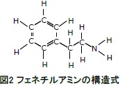 フェネチルアミンの構造式