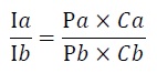31P核のピークの積分値を用いた関係式