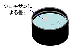 光学系レンズの曇りの画像