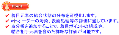 評価可能な結合状態の例