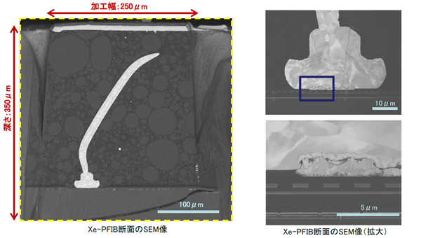 Xe-PFIBを用いた広域断面のSEM観察