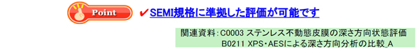 SEMI規格に準拠した ステンレス表面不動態膜の評価