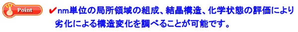 二次電池正極活物質の局所領域評価