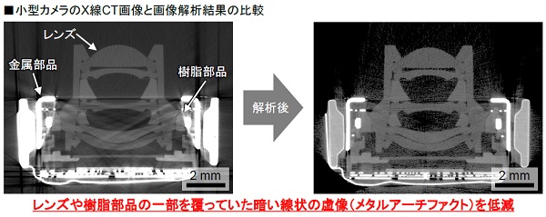 画像解析前の小型カメラのCT画像