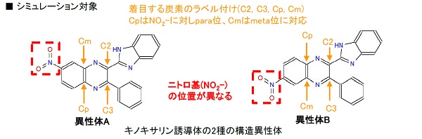 キノキサリン誘導体の2種の構造異性体