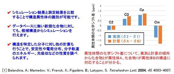 キノキサリン誘導体の2種の構造異性体