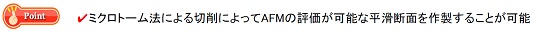 Microtome_AFM_Hair_diagram