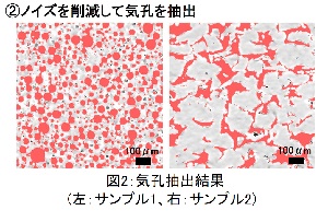 多孔質セラミックのＸ線ＣT像2