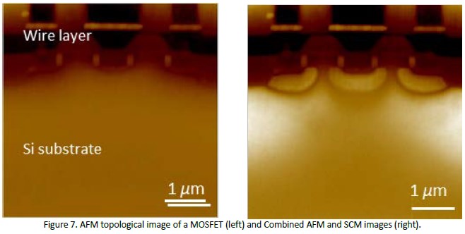 AFM像（凹凸像）： MOSFET