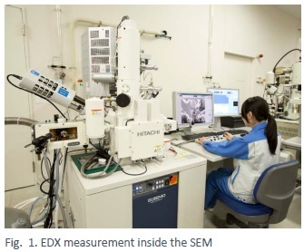 EDX measurement inside the SEM