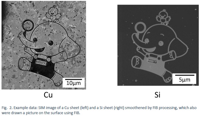 Example data: SIM image of a Cu sheet (left) and a Si sheet (right) smoothened by FIB processing, which also were drawn a picture on the surface using FIB.