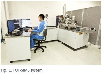 TOF-SIMS system