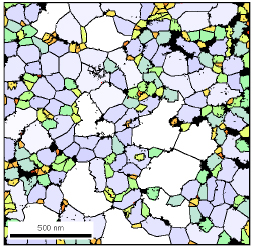 [EBSD]Electron Backscattering Diffraction