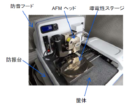 装置外観