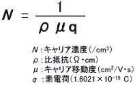 原理