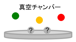 真空装置内の汚染分析(C0741)を追加
