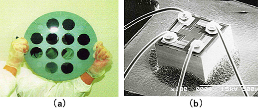 Fig.3a0.5-m-InAs monocrystalline thin films grown on  GaAs substrates, 
bInAs monocrystalline thin film Hall elements fabricated on a GaAs monocrystalline substrate.