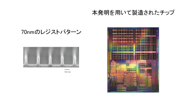 図3 70nmレジストパターン断面写真とそれを使って製造されたLSIチップ写真