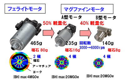 4DC⡼η̲߷