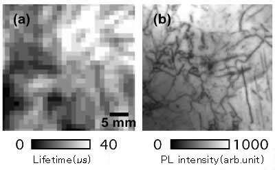 Fig. 4  Defect distribution in multicrystalline Si wafer:
(a) Microwave photoconductivity decay method; 20 minutes in measuring time
(b) PL imaging with wafer immersed in HF solution; 0.1 seconds in measuring time
</div> 