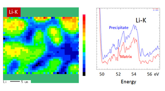 Example of Li alloy map and spectra