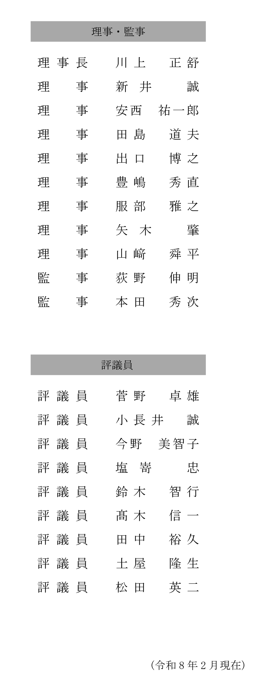 理事・監事・評議員名簿
