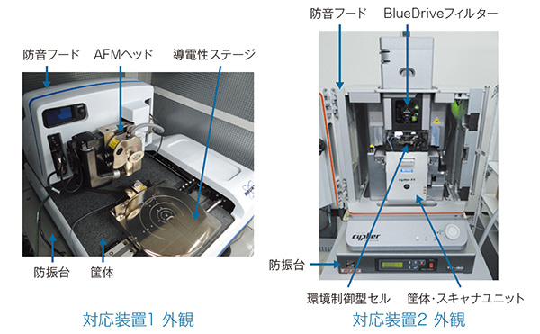 ［MFM］磁気力顕微鏡法