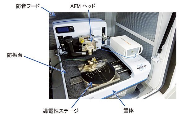［SMM］走査型マイクロ波顕微鏡法