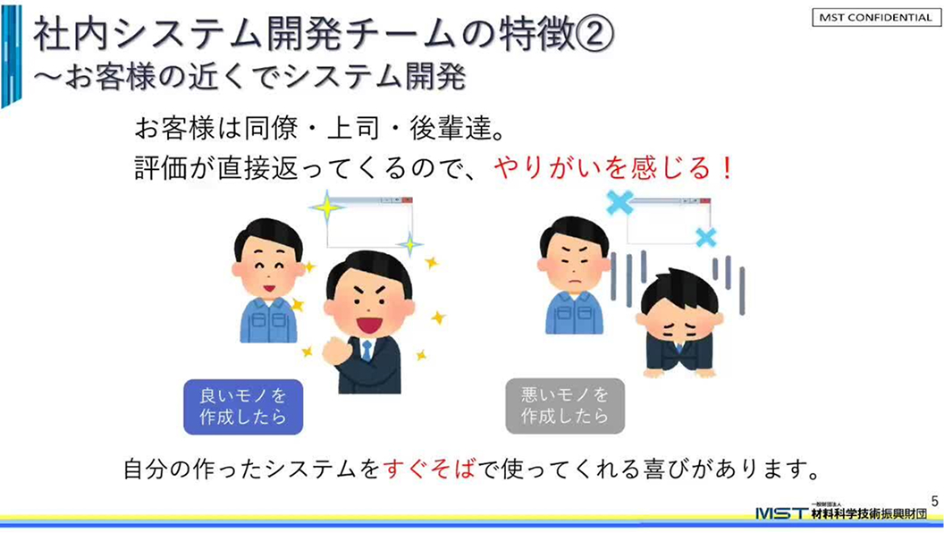 システム開発業務の紹介