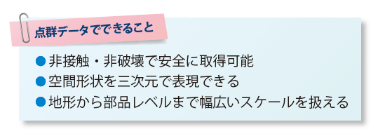 点群データでできること